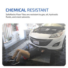 Load image into Gallery viewer, Garage Tiles – Packs