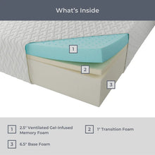 Load image into Gallery viewer, Wayfair Sleep™ 10'' Firm Gel Memory Foam Mattress