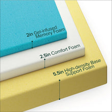 Load image into Gallery viewer, Wayfair Sleep™ 10" Arviso Medium Cooling Gel Memory Foam Mattress