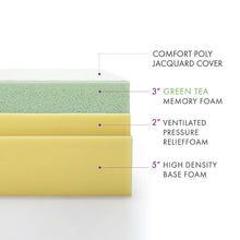Load image into Gallery viewer, Wayfair Sleep 10" Medium Memory Foam Mattress