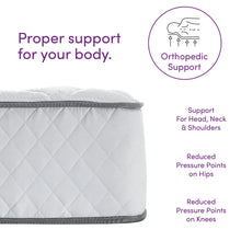 Load image into Gallery viewer, Wayfair Sleep™ 12" Medium Innerspring Mattress