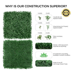 3.5 ft. H x 3.5 ft. W Artificial Plants Milan Hedge Polyethylene Fence Panel (Set of 2)