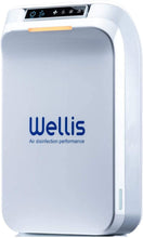 Load image into Gallery viewer, Wellis Air Disinfection Purifier
