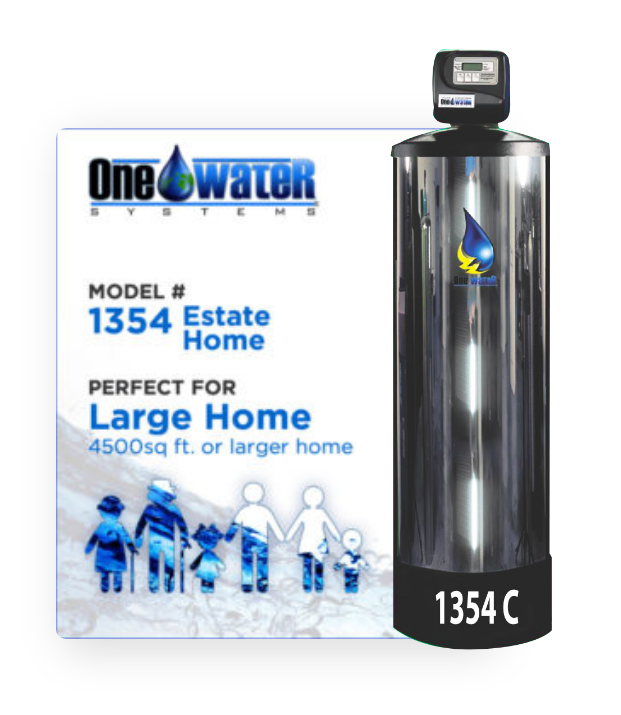 1354 Estate Home