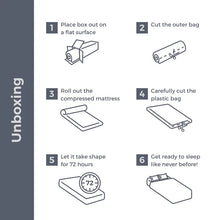 Load image into Gallery viewer, Wayfair Sleep™ 10'' Firm Gel Memory Foam Mattress
